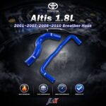 Altis 1.8